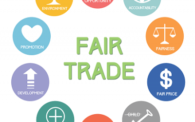 Jesus, Justice and Fair Trade